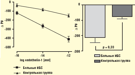 . 1. –1-          